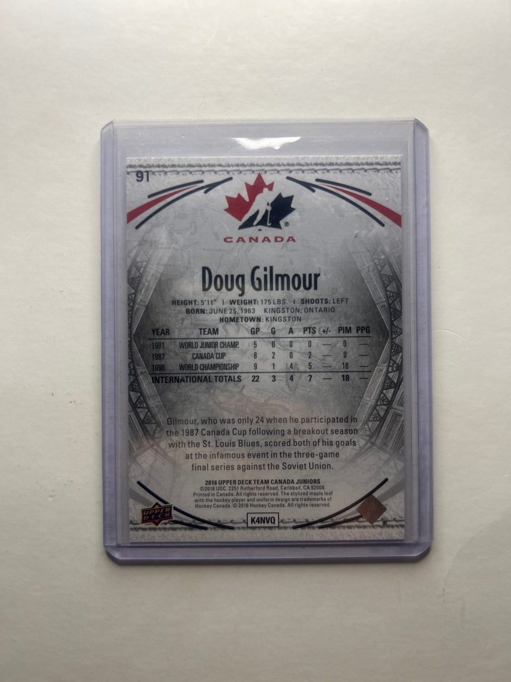 2016 Upper Deck Team Canada Juniors Doug Gilmour #91 2